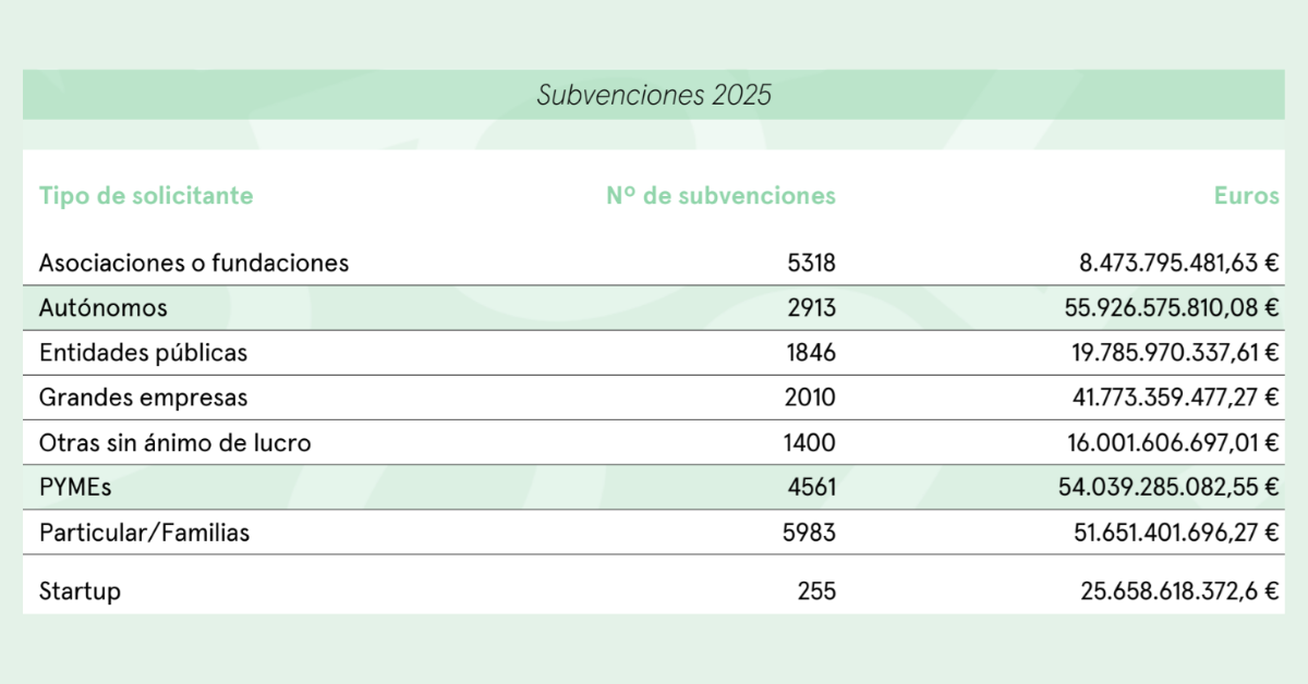 Imagen destacada artículo web (1)